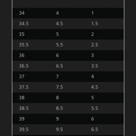 Christian Louboutin beige scandals - Picture 7 of 7